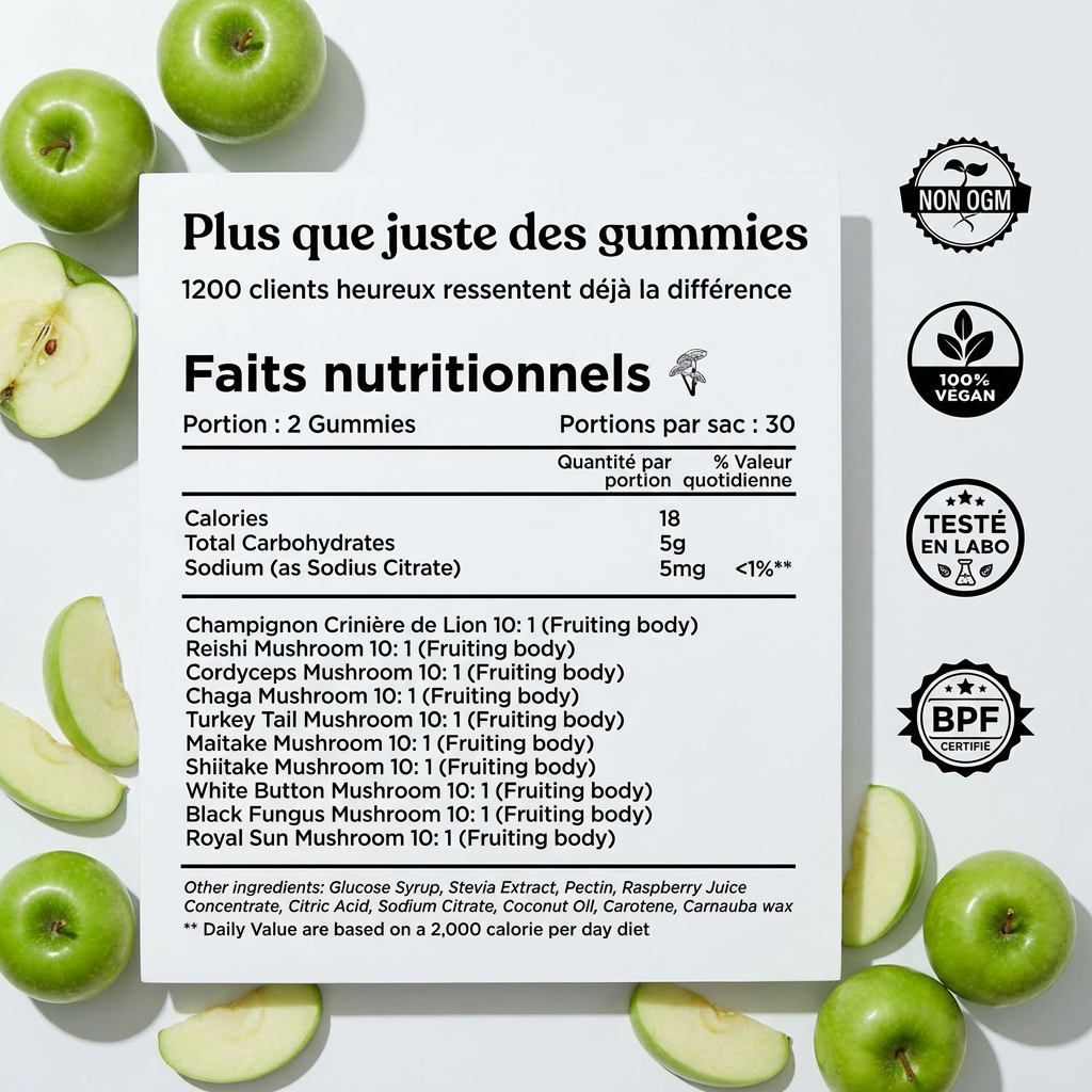 10-IN-1 DayUp GUMMIES